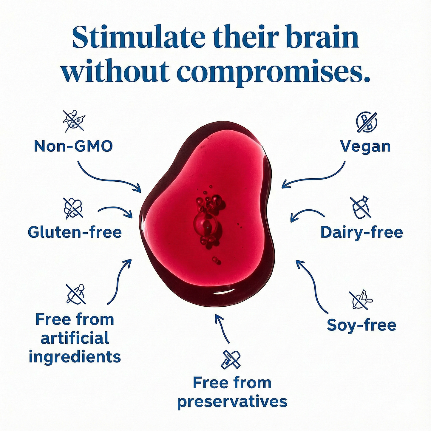 ZINIQ™ Kids - L Methylfolate, Natural Nervous System Support  Help Your Child Settle. Feel Safe at Home Again.