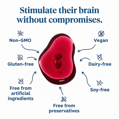 ZINIQ™ Kids - L Methylfolate, Natural Nervous System Support  Help Your Child Settle. Feel Safe at Home Again.